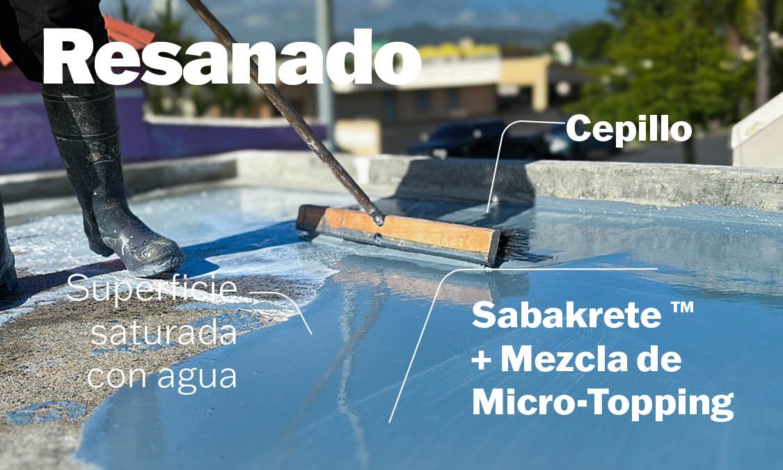 Resanado con Sabakrete