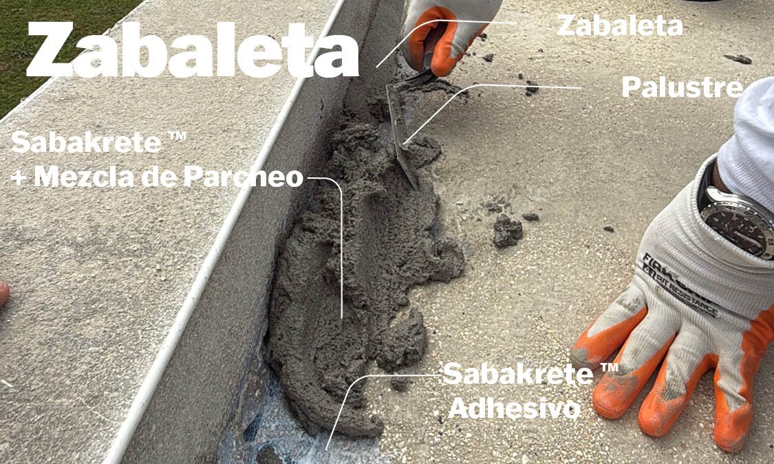 Zabaleta con Sabakrete